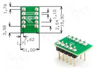 Board: universal; double sided,multiadapter,prototyping; W: 11mm ROTH ELEKTRONIK GMBH