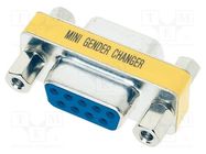 Gender Changer SUB-D9, f-m HARTING