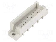 Terminals cover; DIN-Signal 3C/3R shroud press-in HARTING