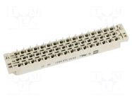 DIN-Power E048FS-4,5C1-2-clip HARTING