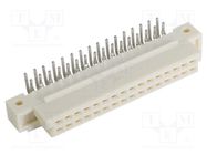 DIN-Signal 2Q032FR-3,0C1-2-CTI 400 