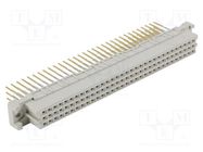 connector DIN-Signal C096FPW-13,2C1-1 HARTING