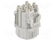 PIN: 17; female; Han F+B 17D SMC FI CRT HARTING