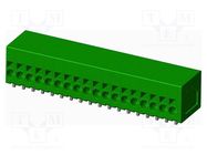 PCB terminal block; on PCBs; THT,spring clamp; terminal; tinned AMPHENOL ANYTEK