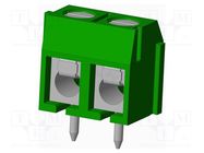 PCB terminal block; on PCBs; THT,screw terminal; terminal; TC AMPHENOL ANYTEK