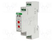 Current monitoring relay F&F