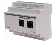 32-channel controller; for DIN rail mounting; 24VDC; IP20; RJ45 F&F