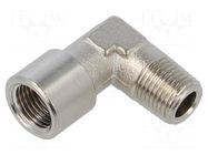 Accessories: threaded fitting; nickel plated brass; max.10bar PNEUMAT