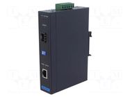 Media converter; GIGA ETHERNET/SFP fiber; Number of ports: 2 ADVANTECH