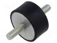 Vibration damper; rubber ELESA+GANTER