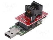 Dev.kit: Microchip; Components: AT90USB1287 MICROCHIP TECHNOLOGY