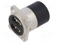 Coupler; USB A socket x2,both sides; for panel mounting,screw CLIFF