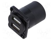 Coupler; USB A socket x2,both sides; for panel mounting,screw CLIFF