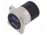 Coupler; USB A socket x2,both sides; for panel mounting,screw CLIFF