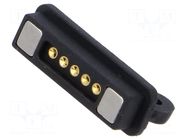 Connector MAGNETIC POGO CONNECTOR FEMALE 5 POSITION EDAC