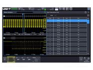 Test acces: expansion option; for oscilloscopes UNI-T