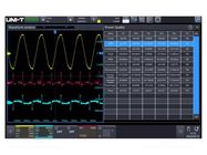 Test acces: expansion option; for oscilloscopes UNI-T