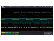 Test acces: expansion option; for oscilloscopes UNI-T