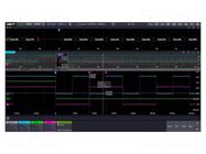 Test acces: expansion option; for oscilloscopes UNI-T