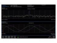 Expansion option; Additional functions: I/Q signals analyzer UNI-T