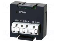 Communication interface; 9pin; RS232 OMRON