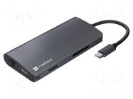 Hub USB; HDMI socket,RJ45 socket,USB A socket x3,USB C socket NATEC