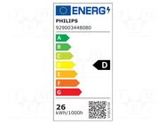 Power LED; white; COB; 25.7W; 3000K; 3743÷3940(typ)-4334lm; 750mA PHILIPS
