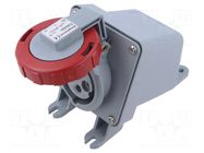 Connector: AC supply 3-phase; socket; female; 16A,20A; 415VAC AMPHENOL