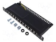 Patch panel LOGILINK