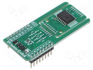 Click board; Comp: 4DIR1421HXUMA1; prototype board; isolator MIKROE