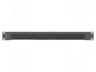Protection panel; 1U; Standard: 19" LANBERG