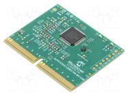 Plug-in module; Components: dsPIC33AK128MC106 MICROCHIP TECHNOLOGY