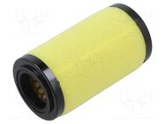 Filter cartridge SMC