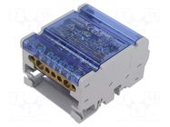 distribution block BM GROUP