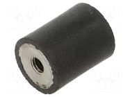 Vibration damper; M5; Ø: 16mm; rubber; L: 20mm; Shore hardness: 55±5 ELESA+GANTER
