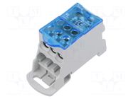 distribution block BM GROUP