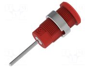 Connector: 4mm banana; socket; red; nickel plated; insulated ELECTRO-PJP