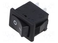 ROCKER; SPST; Pos: 2; OFF-ON; 6A/250VAC; black; none; 20mΩ; UL94V-2 LIGHT COUNTRY CO., LTD.