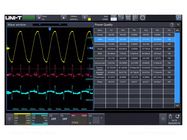Test acces: expansion option; for oscilloscopes UNI-T