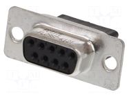 connector FCT DSUB CRP RCPT 09 PN MOLEX