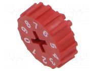 Knob; Ø9.2x3.3mm; red SUNGMUN ELECTRONICS