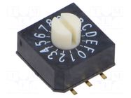 Encoding switch; HEX/BCD; Pos: 16; SMT; Rcont max: 100mΩ; 6.86Ncm SUNGMUN ELECTRONICS