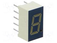 Display: LED; 7-segment; 56.9mm; 2.3"; No.char: 1; red; cathode KINGBRIGHT ELECTRONIC
