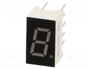 Display: LED; 7-segment; 7.62mm; 0.3"; No.char: 1; yellow-green OPTOSUPPLY