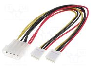 Splitter; mini Molex female x2,Molex male; 0.2m BQ CABLE