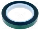 Tape: electrical insulating; W: 15mm; L: 66m; Thk: 0.06mm; green 