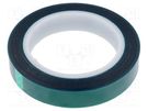 Tape: electrical insulating; W: 19mm; L: 66m; Thk: 0.06mm; green 