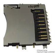 MEMORY AND SIM CARD