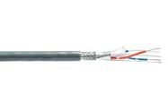 CABLE, RS-485, 2 PAIR, LSZH, PER M