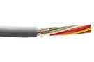 CABLE, 20AWG, 2 CORE, PER M